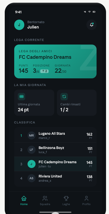 The Z League home screen with points and position