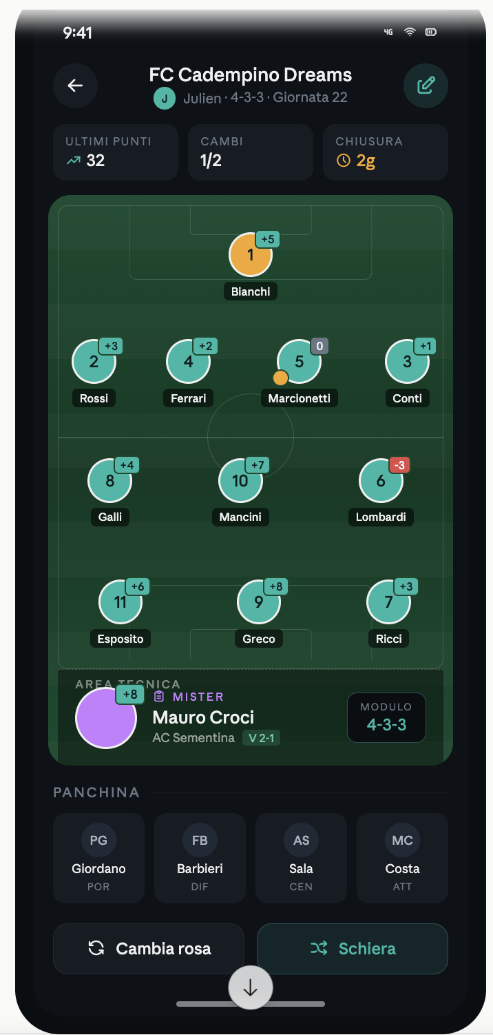 A line-up set in Z League
